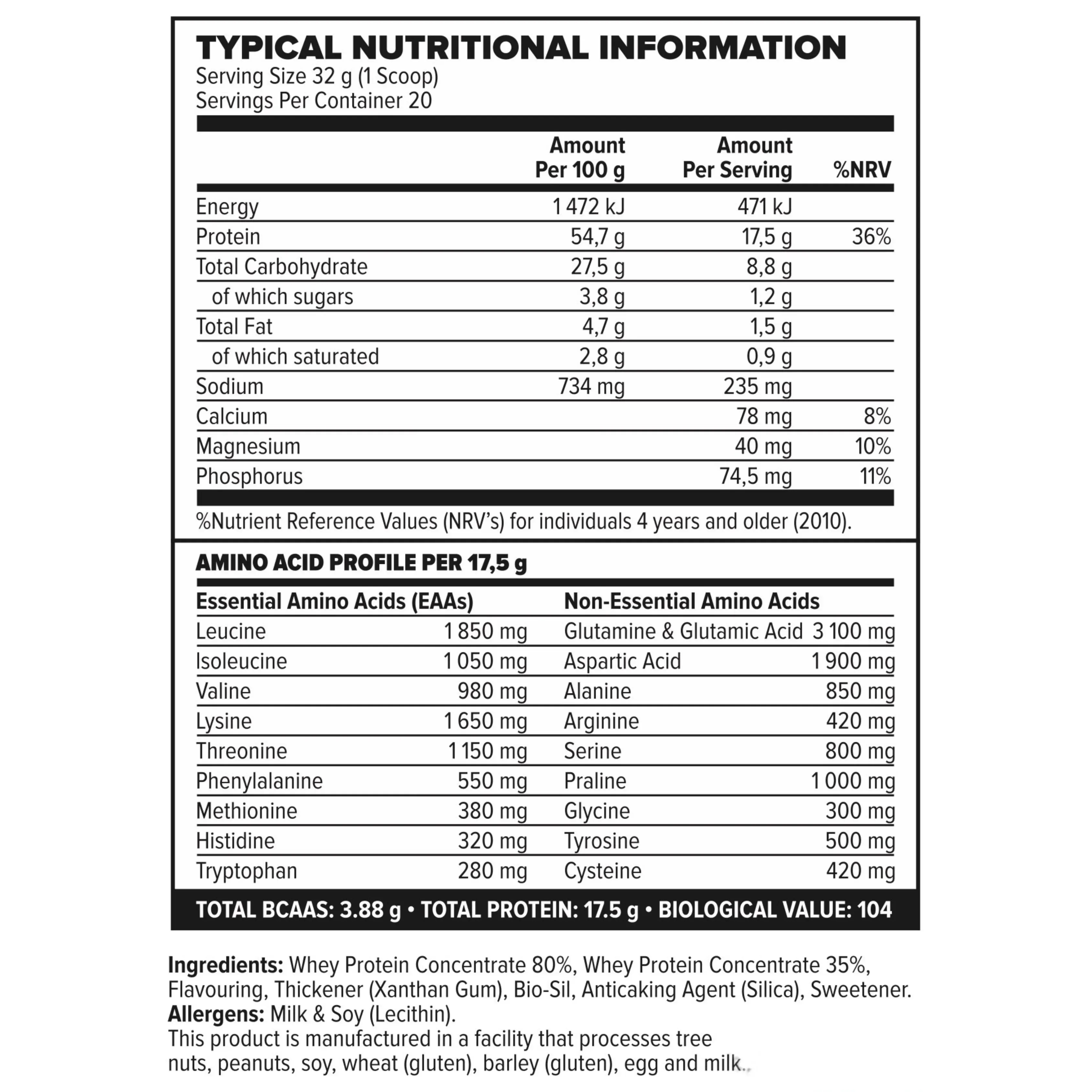 Amandla Labs Whey